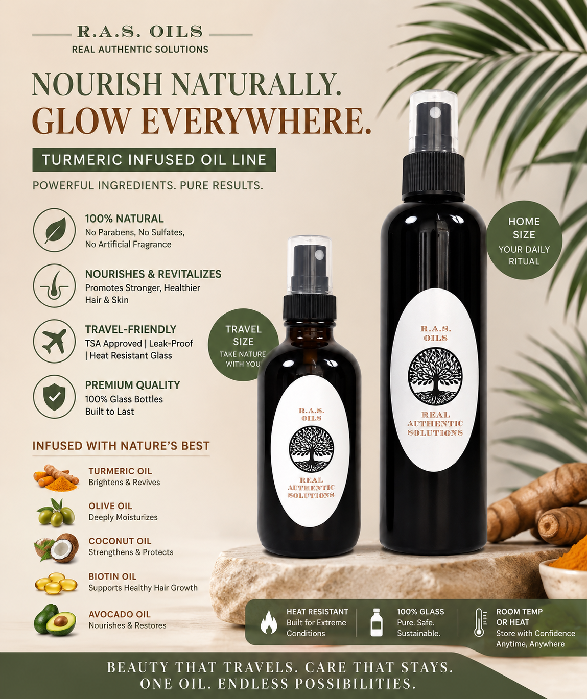 5 in 1 Oil Bundle